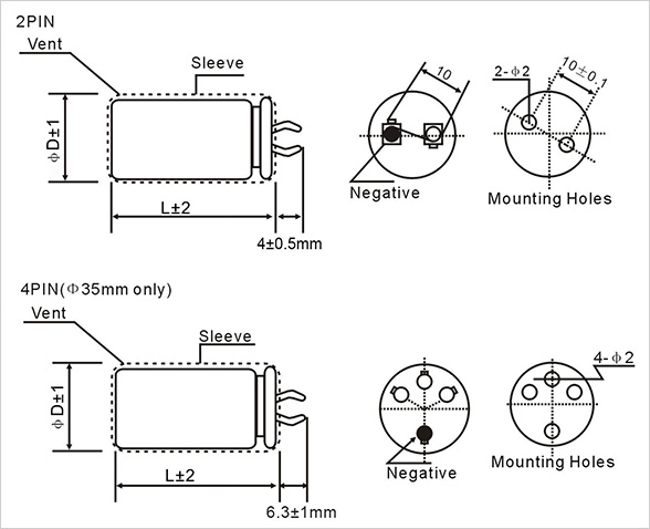 dimensions-jnk